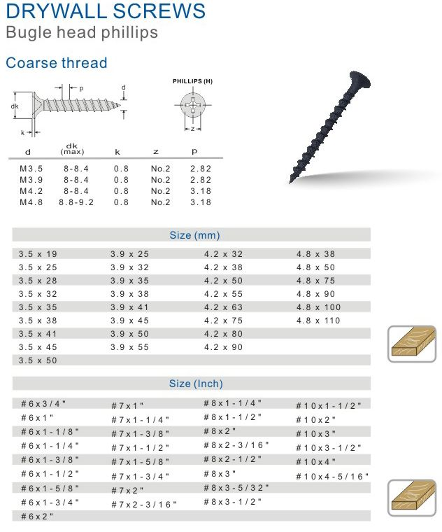 Bugle Head Drywall Self Drilling Screw